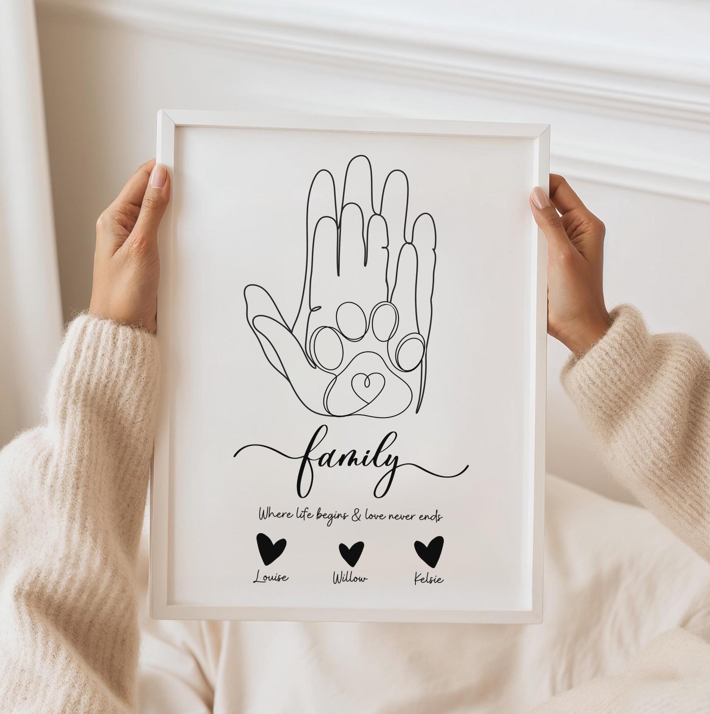 Personalized Family Hand Line Art Print: Keepsake Gift