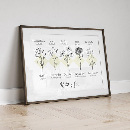 Personalised Birth Flower Family Art Print: Custom Floral Name Poster