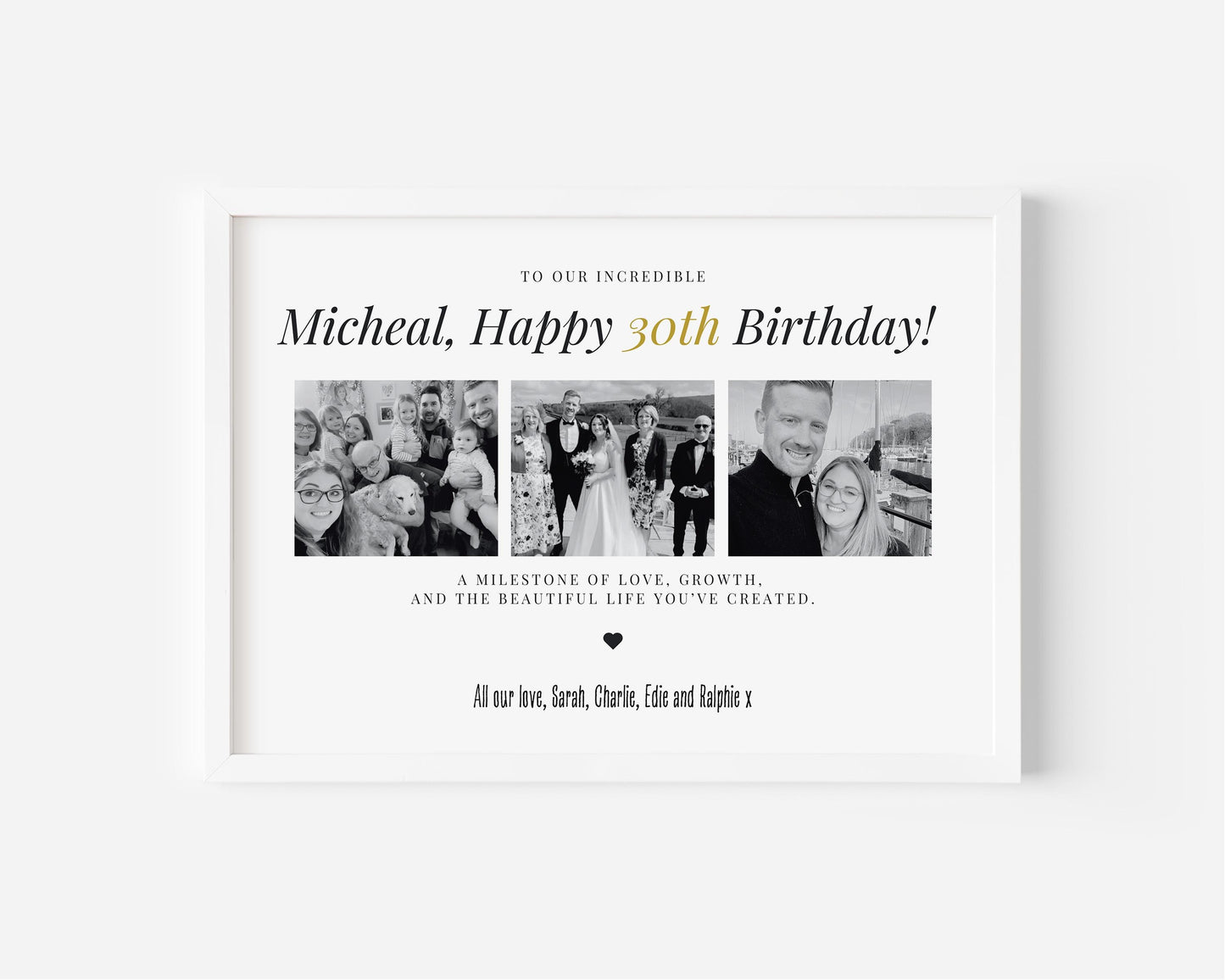Personalised 30th Birthday Photo Collage Print: Milestone Gift
