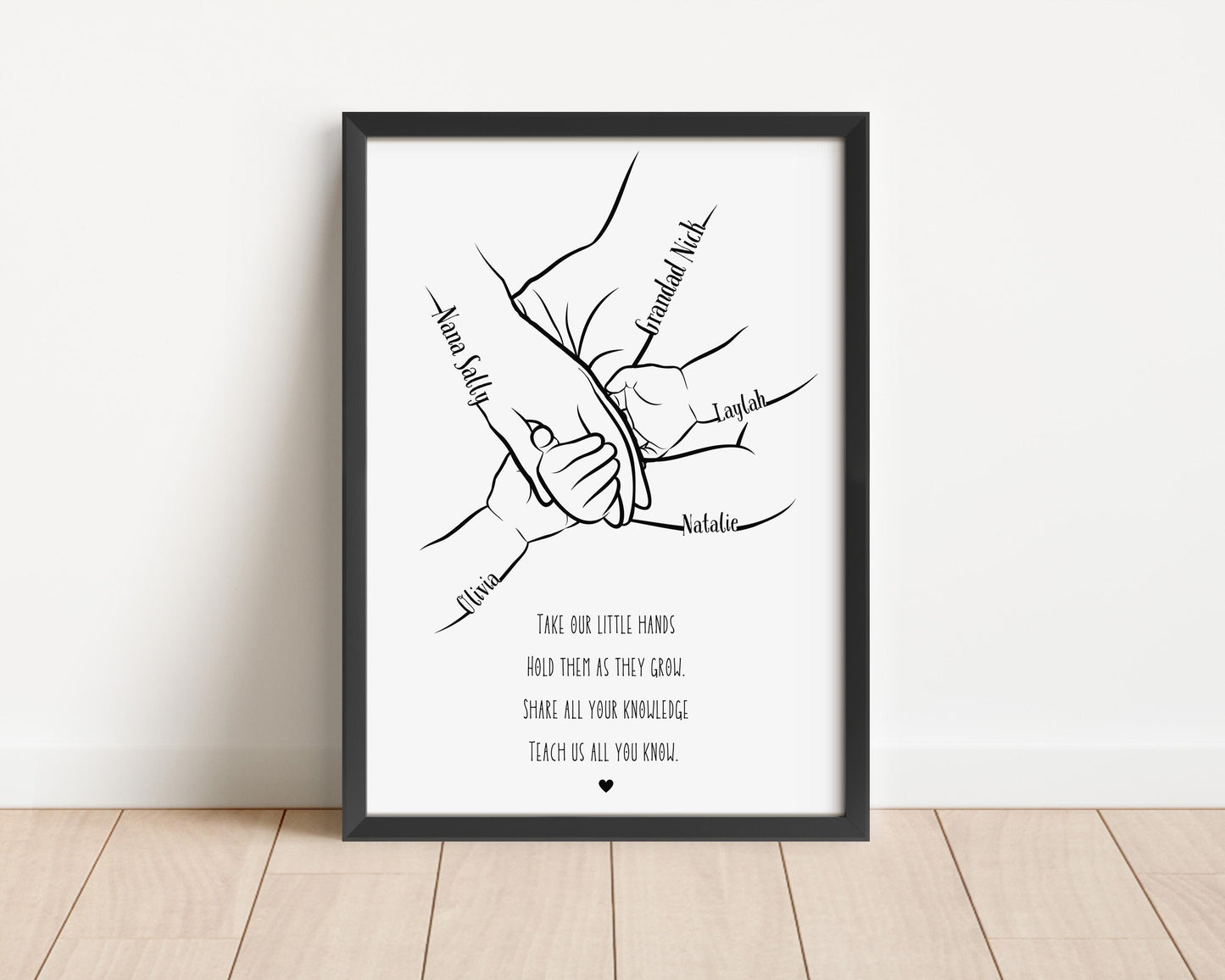 Personalised Grandparent Hands Print, Minimalist Family Line Art, Nana Grandad and Children Hands Gift