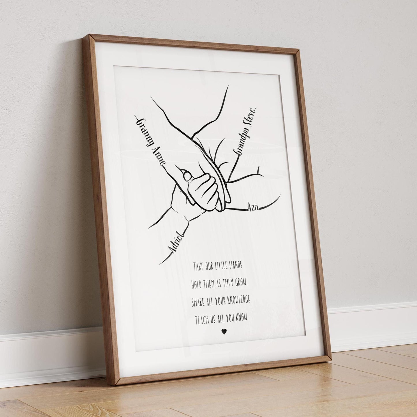 Personalised Grandparent Hands Print, Minimalist Family Line Art, Nana Grandad and Children Hands Gift