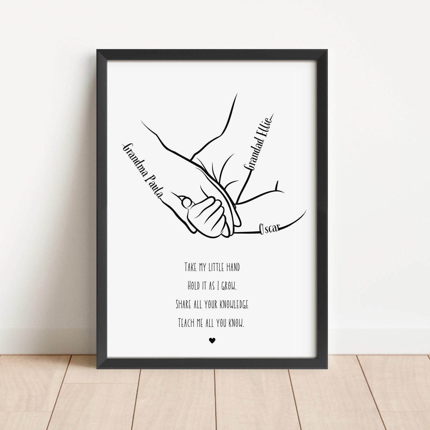 Personalised Grandparent Hands Print, Minimalist Family Line Art, Nana Grandad and Children Hands Gift