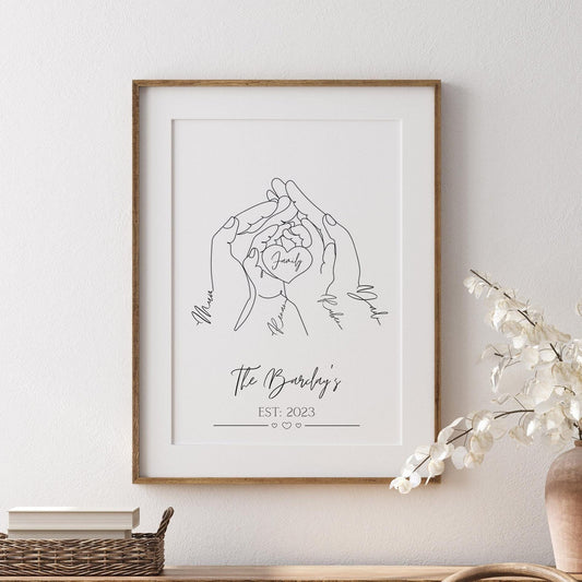 Personalised Family Poster, Birth Present Gift, First Baby Gift, New Family Present, Minimalist Line Art Print, Baby Shower, Newborn Hands