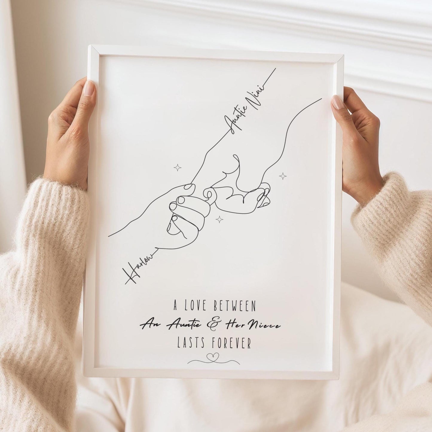 Personalized Aunt & Niece Line Art Print: Custom Hand Illustration