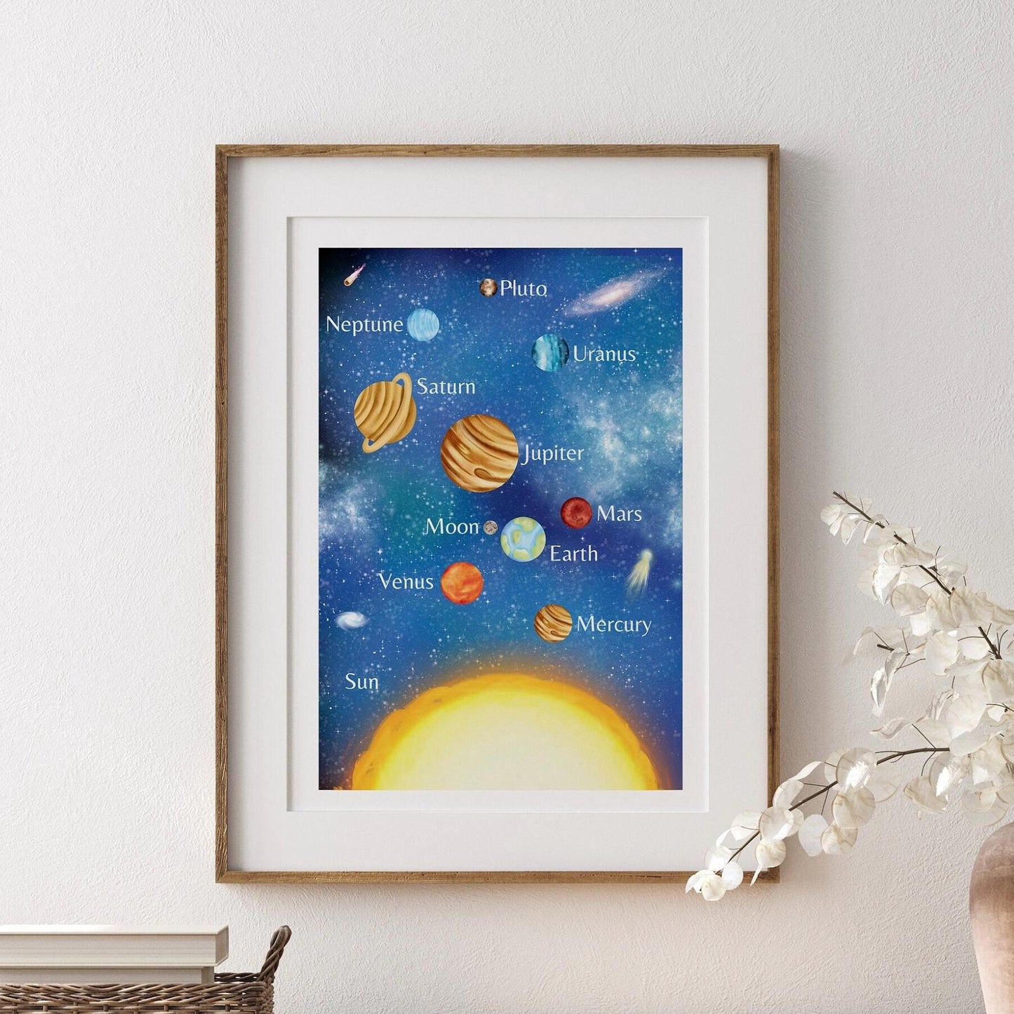 Watercolor Solar System Print: Space Nursery Decor, Educational Wall Art