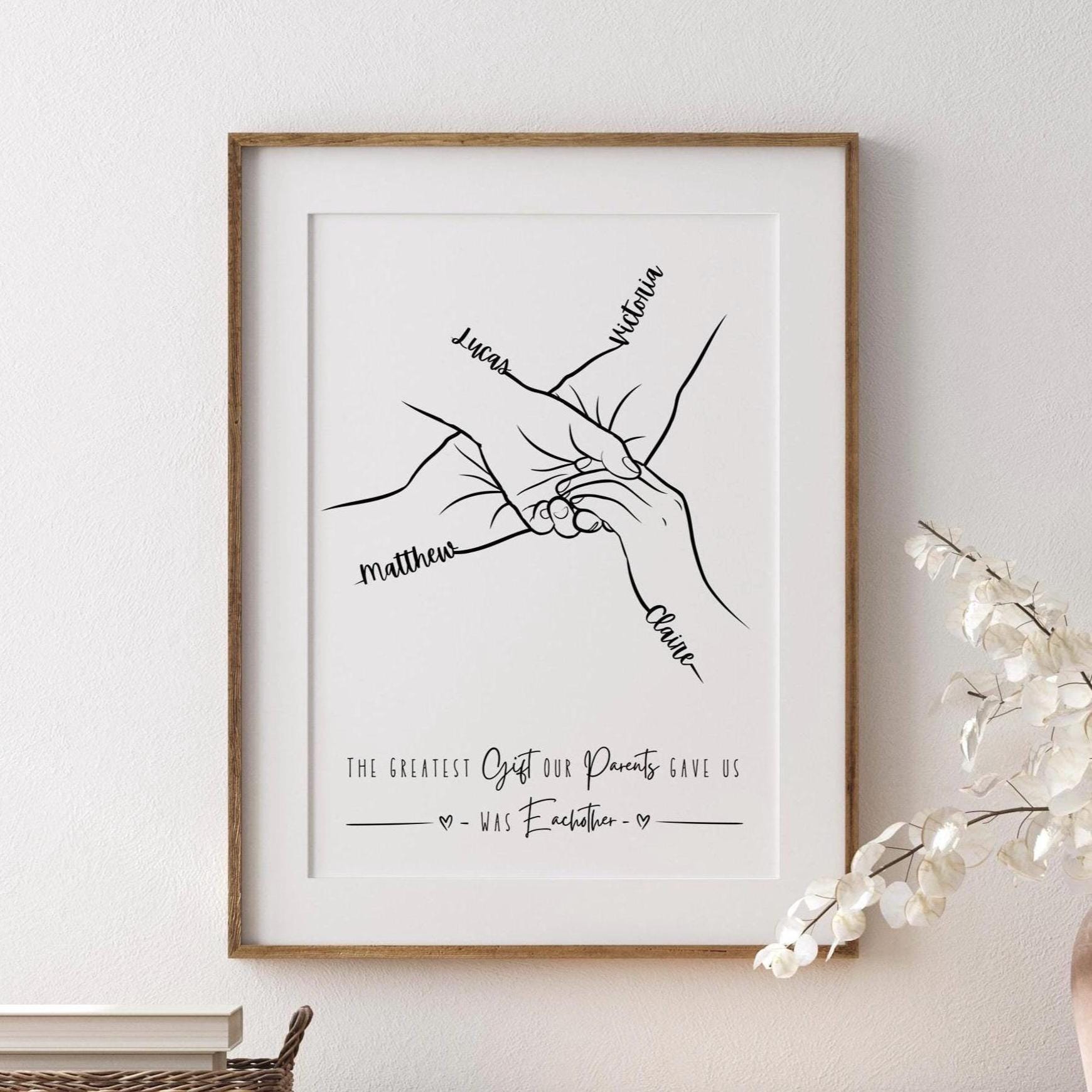 Line art drawing of two sibling hands, each with a name written on the palm. Beneath the hands is a quote that reads, &quot;The greatest gift our parents gave us was each other.&quot;