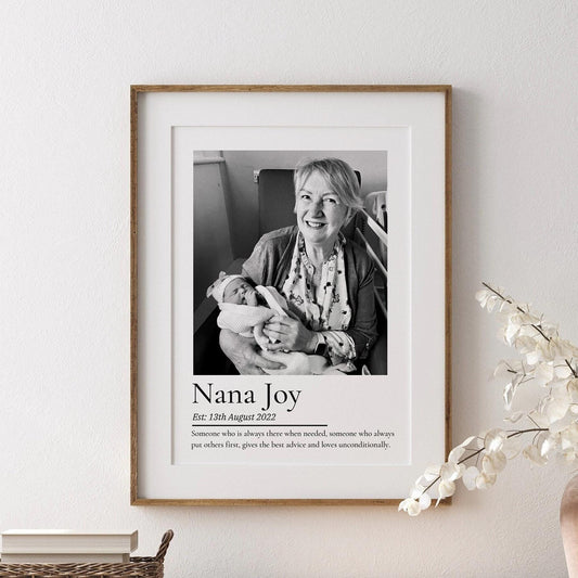 Personalised Nana Photo Print, Nanny Gift from Grandchild, Nanna Quote from Grandchildren, Nana Birthday Wall Art Framed, Mothers Day Gift