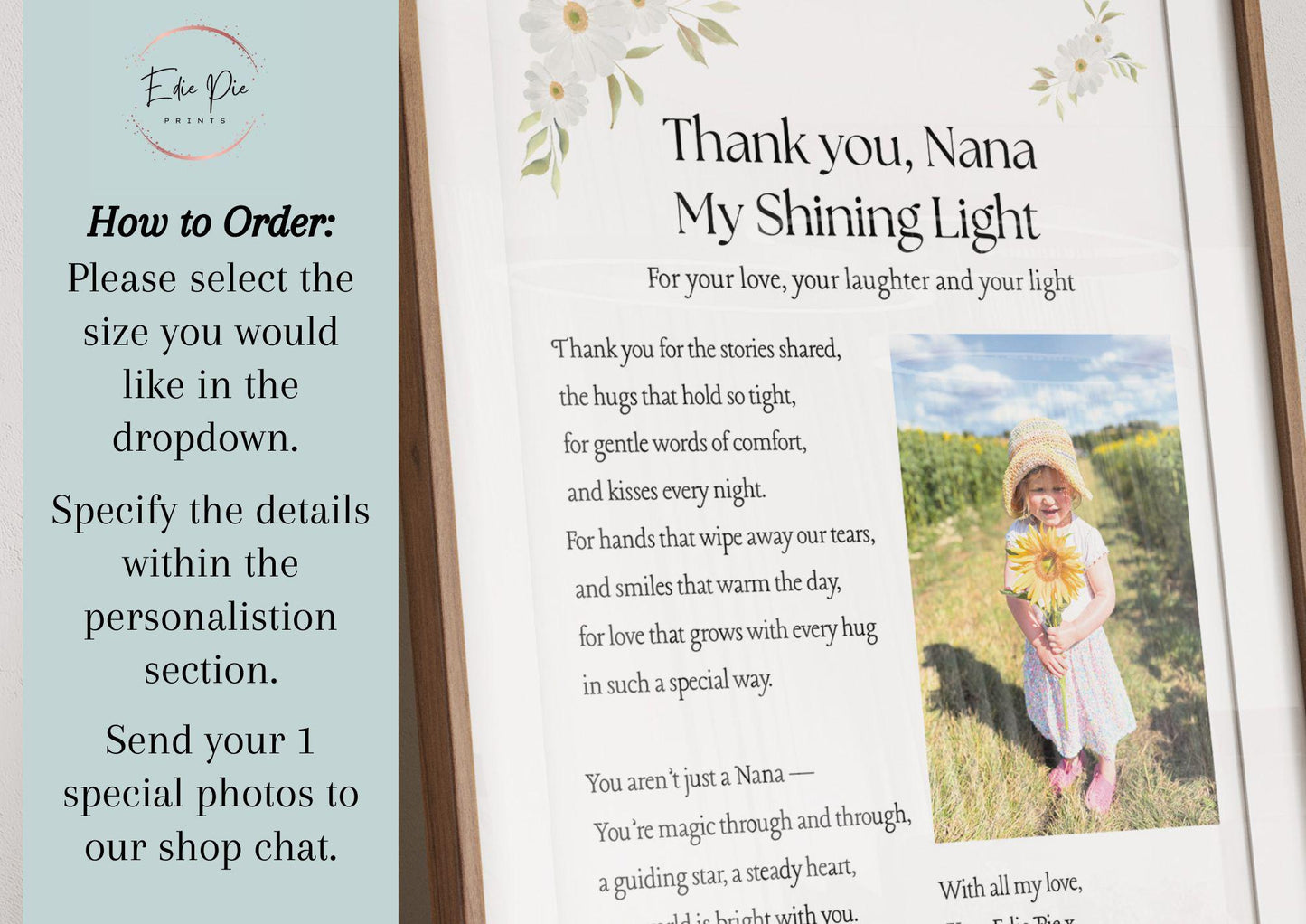 Personalized Nana Poem Print: Custom Floral Photo Gift