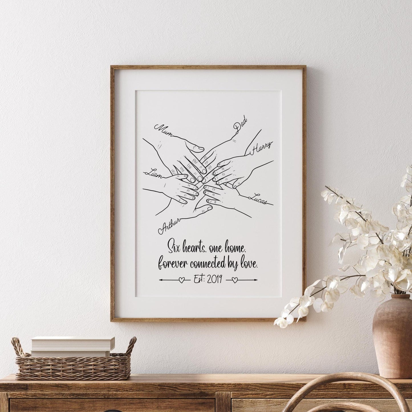 Personalised Family Hands Line Art Print: Custom Names Keepsake
