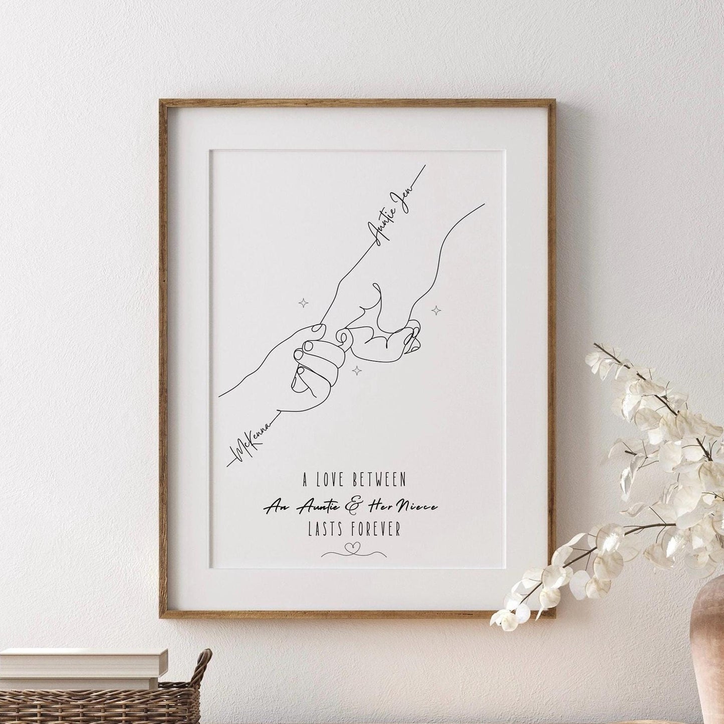 Custom Auntie Hands Gift, Birthday Present for Aunt, Sister Thank You Gift, Gift from Nephew or Niece, Minimalist Line Art, Best Aunty Decor