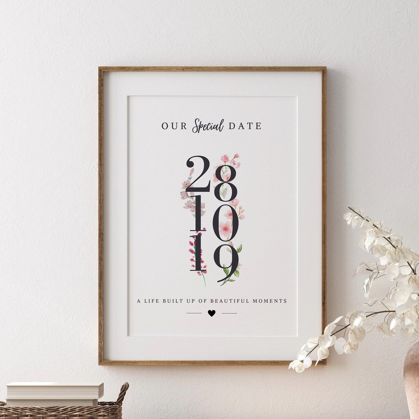 Custom Floral Anniversary Date Print: Birthday Gift for Partner Wife, Framed Date Poster