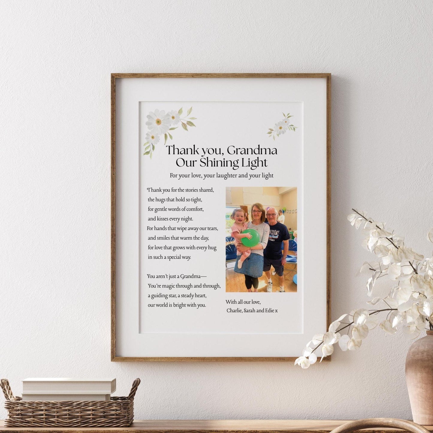 Personalized Nana Poem Print: Custom Floral Photo Gift