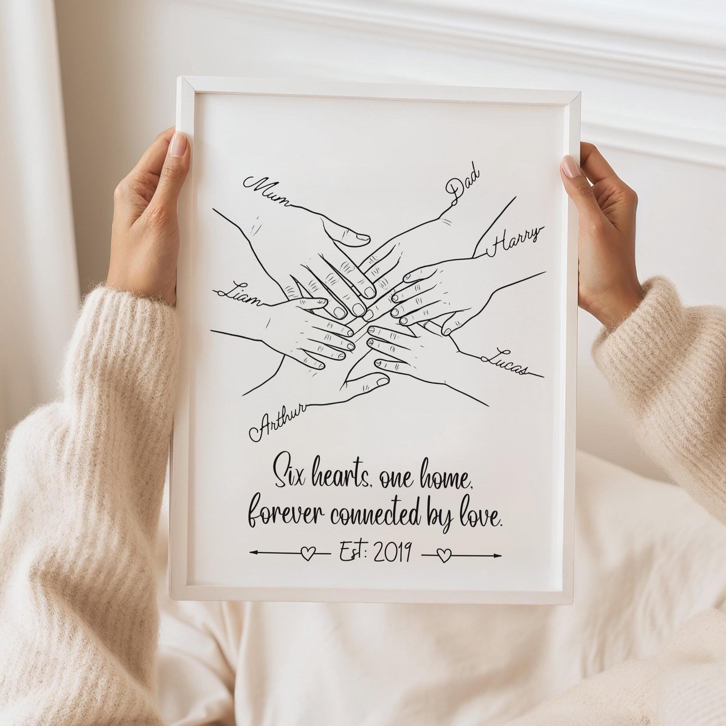 Personalised Family Hands Line Art Print: Custom Names Keepsake