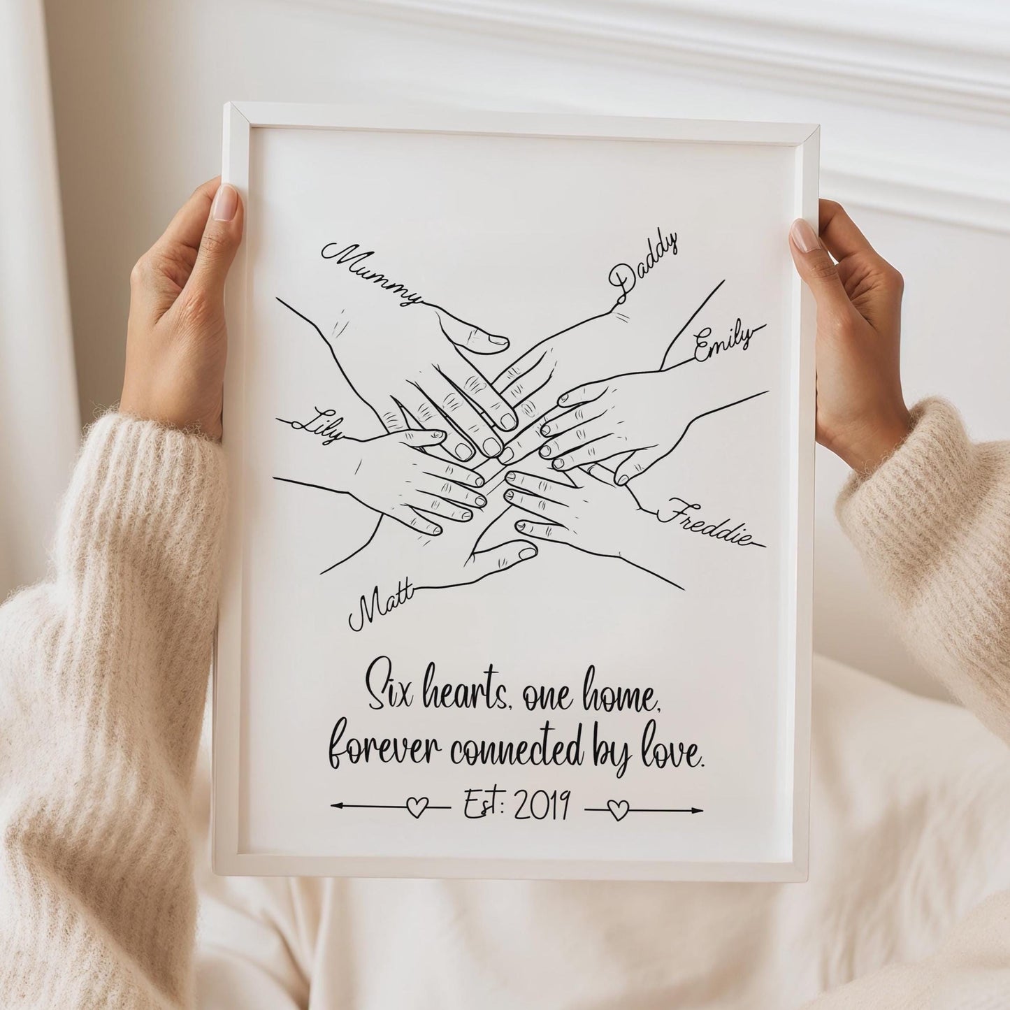 Personalised Family Hands Line Art Print: Custom Names Keepsake