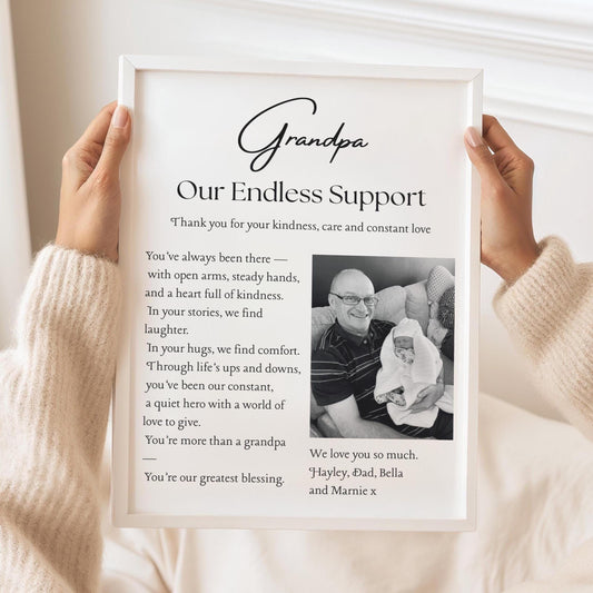 Personalized Grandad Photo Frame: Heartfelt Gift for Grandfather