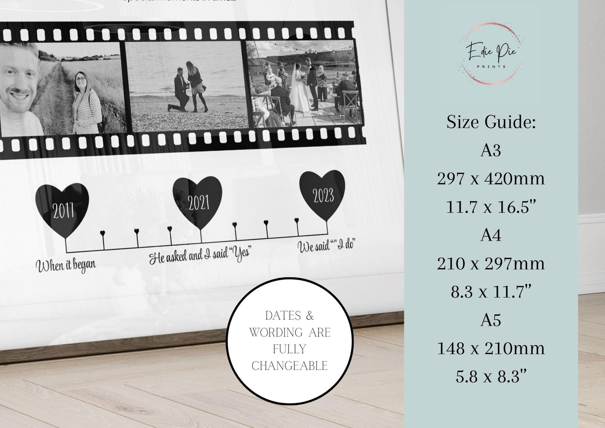 Couples Love Story Photo Print, Personalised Timeline Anniversary Gift, New Home Decor