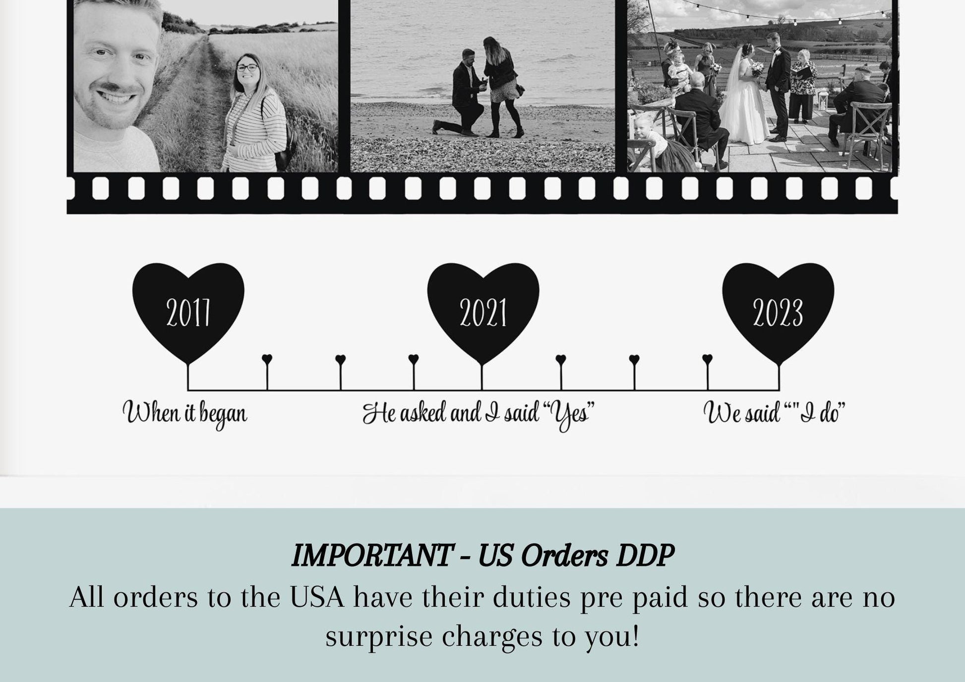 Couples Love Story Photo Print, Personalised Timeline Anniversary Gift, New Home Decor