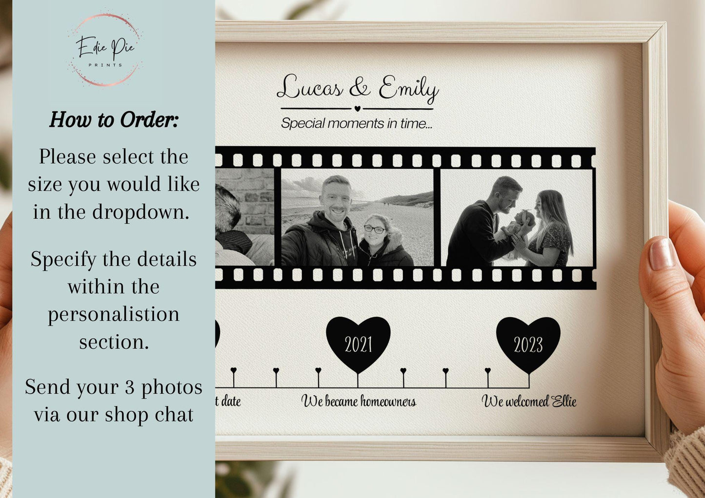 Couples Love Story Photo Print, Personalised Timeline Anniversary Gift, New Home Decor