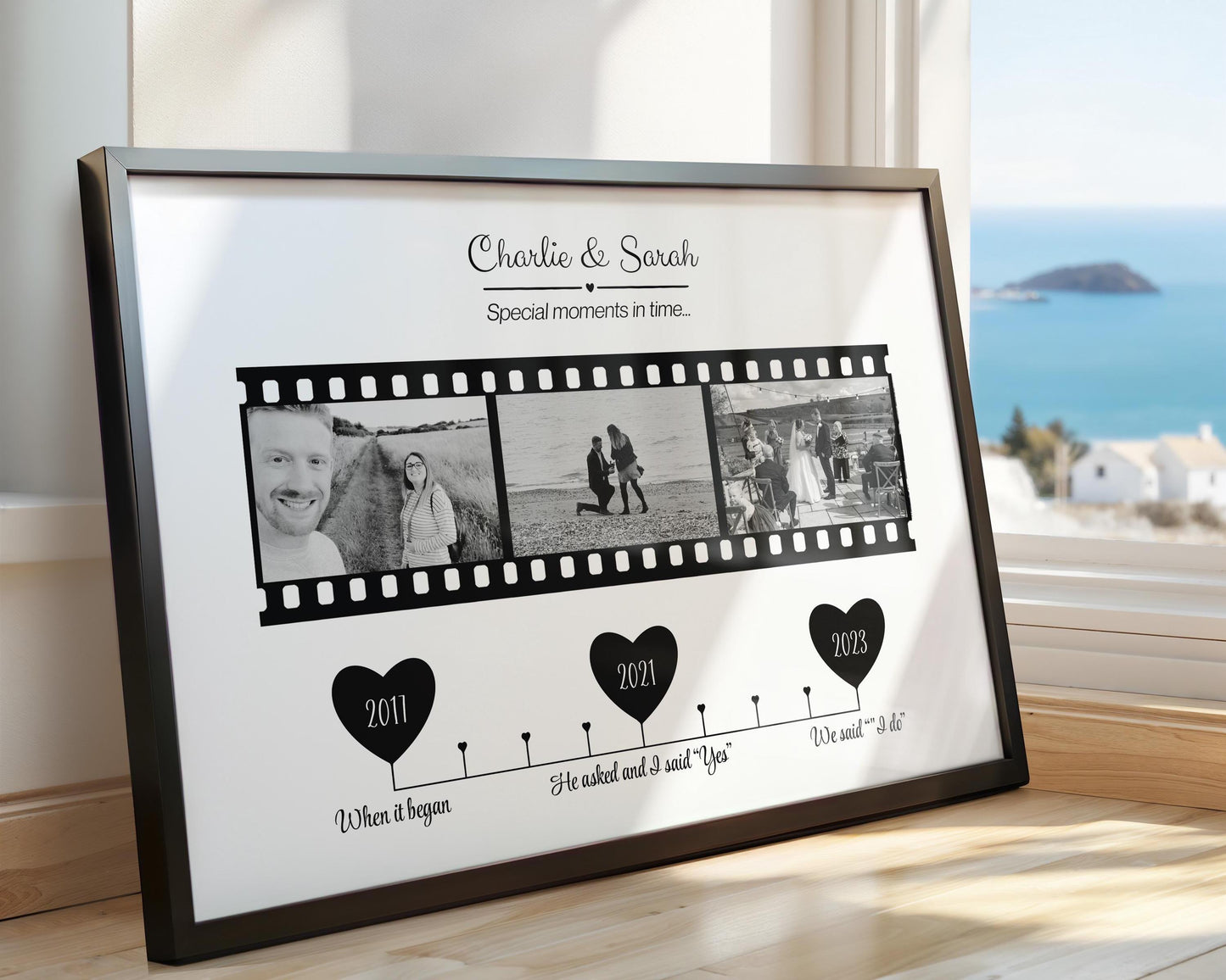 Couples Love Story Photo Print, Personalised Timeline Anniversary Gift, New Home Decor