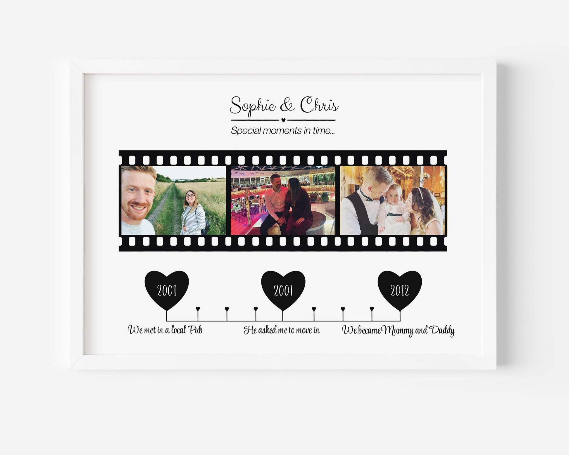 Couples Love Story Photo Print, Personalised Timeline Anniversary Gift, New Home Decor