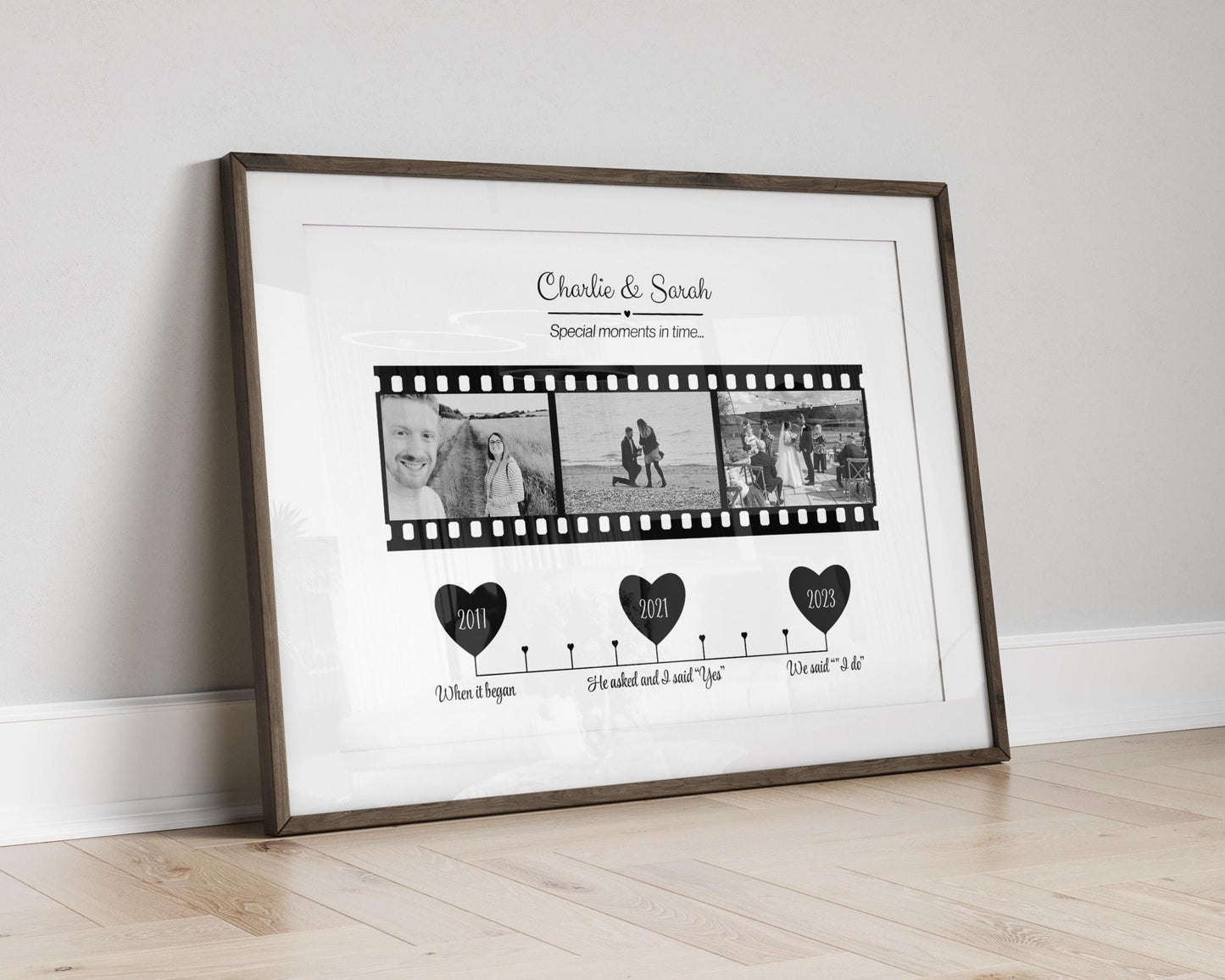 Couples Love Story Photo Print, Personalised Timeline Anniversary Gift, New Home Decor
