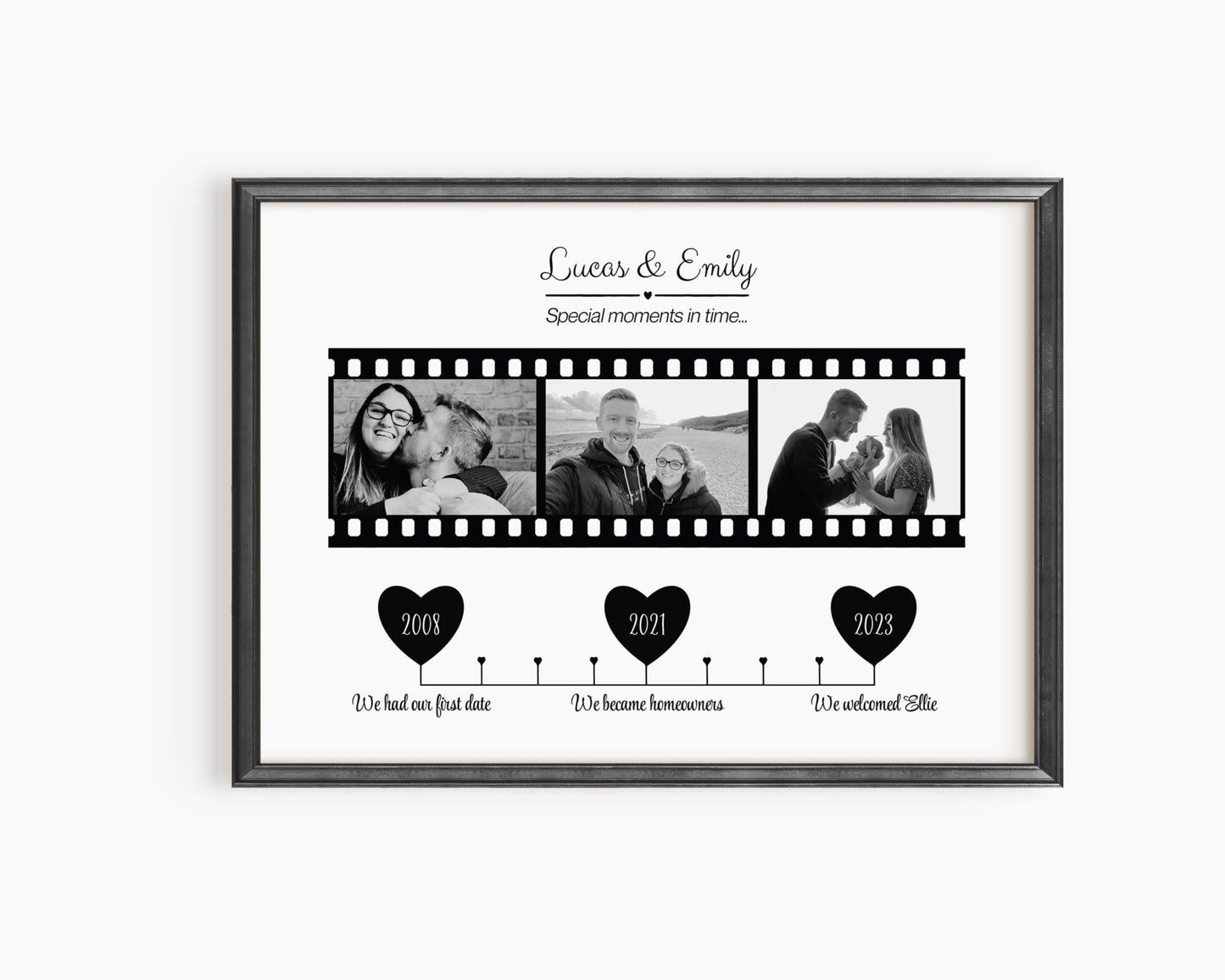 Couples Love Story Photo Print, Personalised Timeline Anniversary Gift, New Home Decor