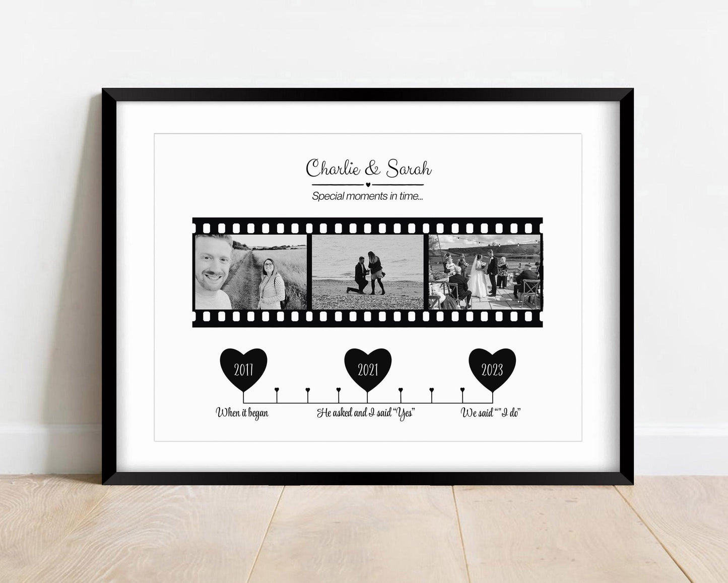 Couples Love Story Photo Print, Personalised Timeline Anniversary Gift, New Home Decor