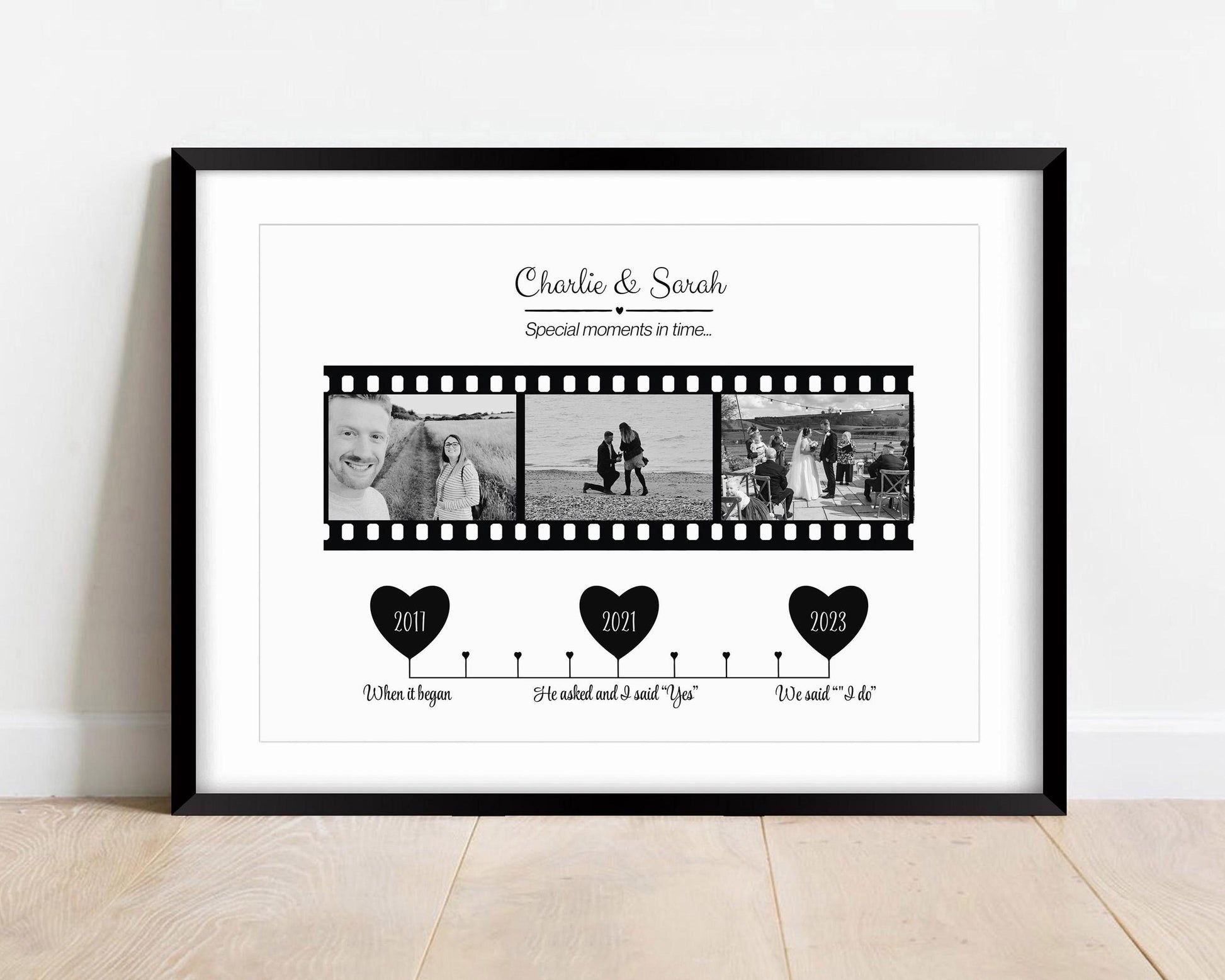 Couples Love Story Photo Print, Personalised Timeline Anniversary Gift, New Home Decor