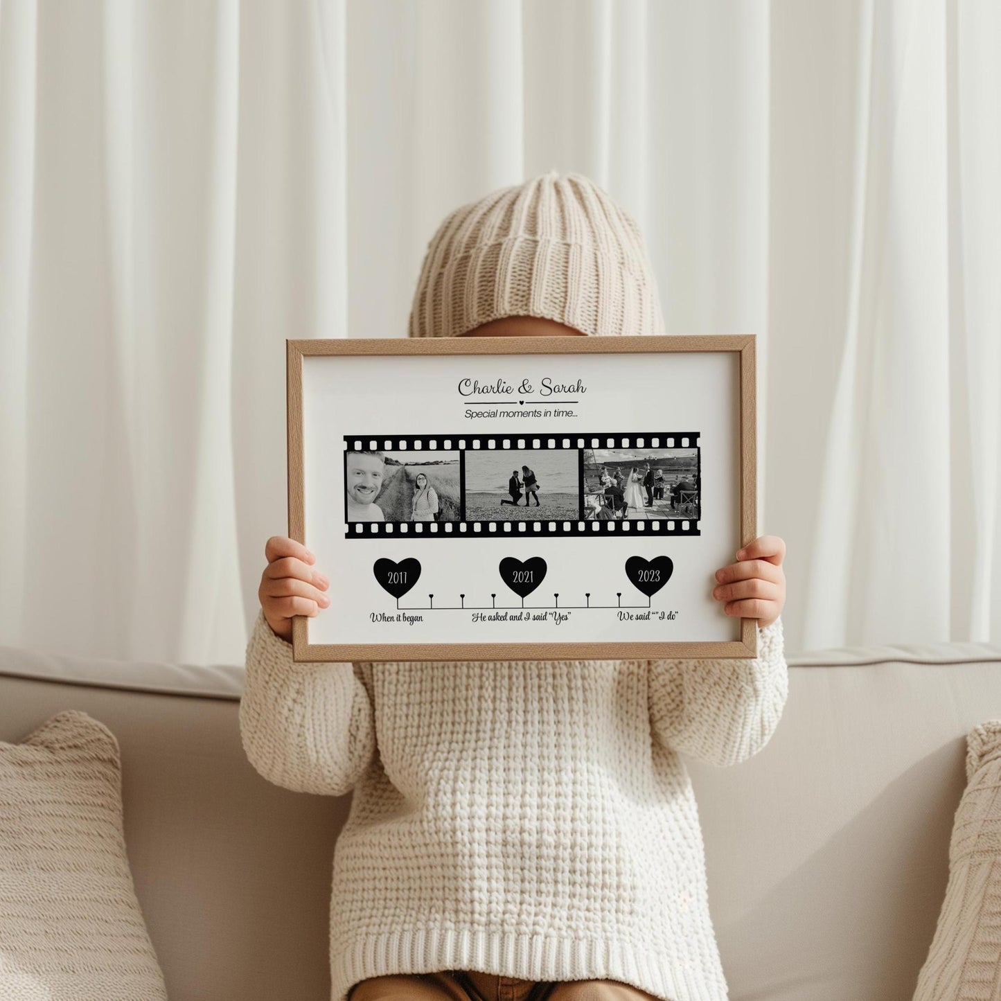 Couples Love Story Photo Print, Personalised Timeline Anniversary Gift, New Home Decor