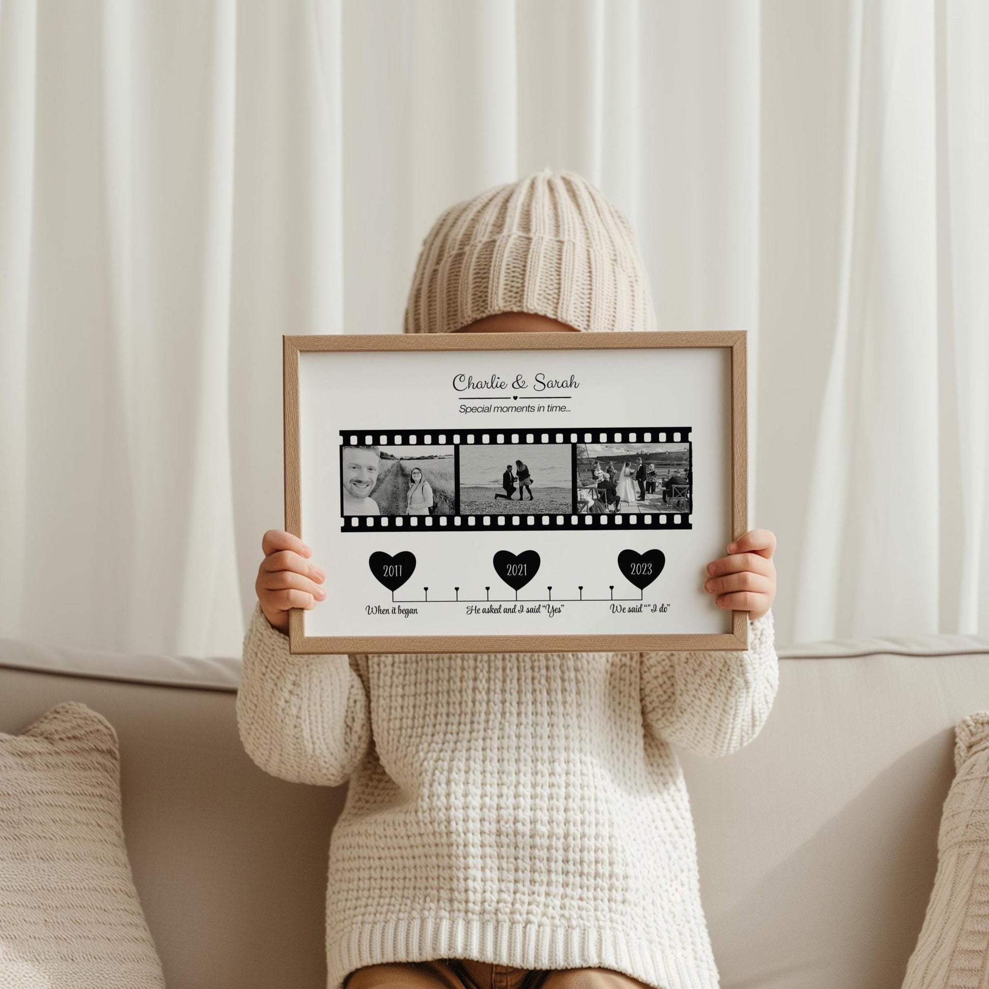 Couples Love Story Photo Print, Personalised Timeline Anniversary Gift, New Home Decor