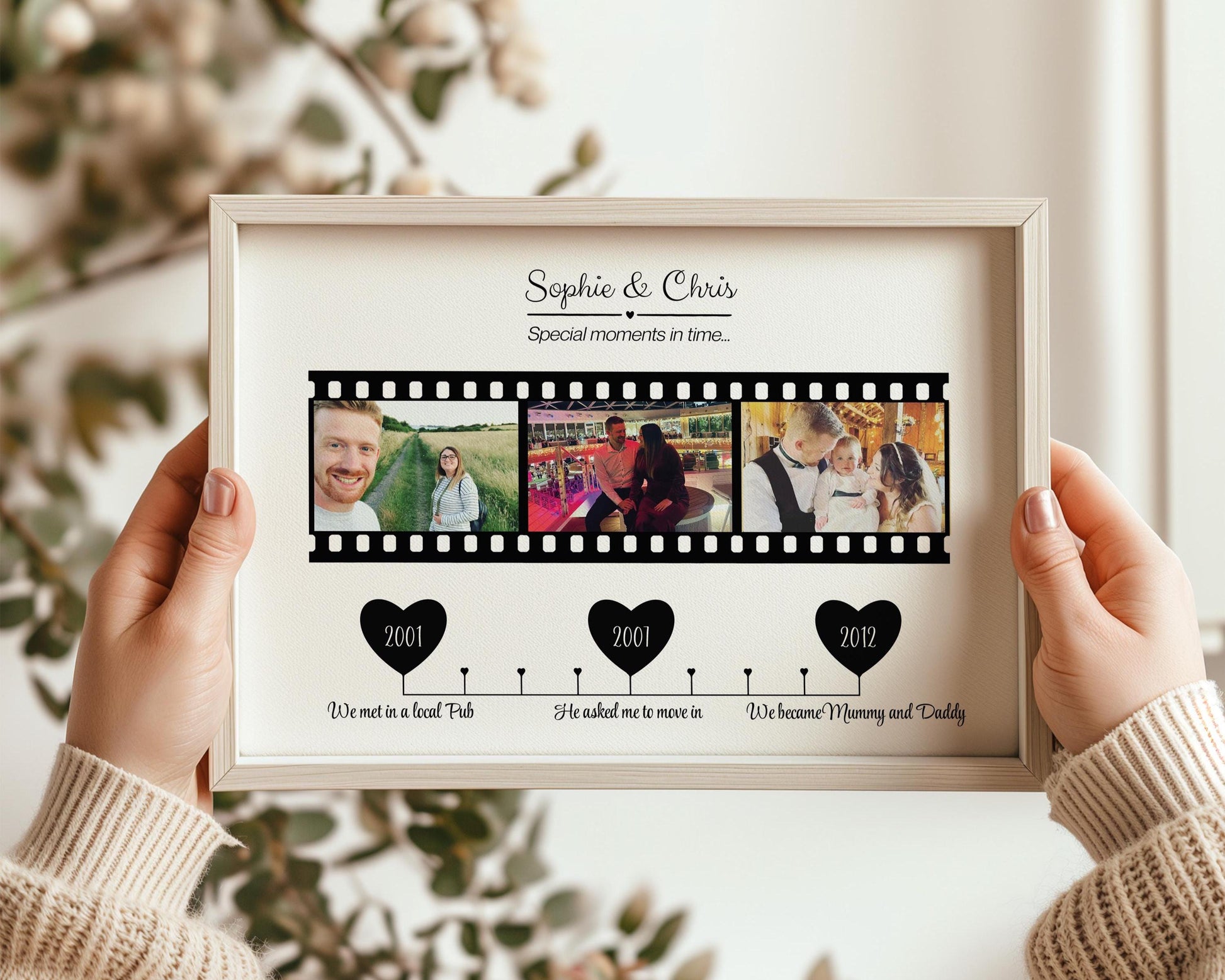 Couples Love Story Photo Print, Personalised Timeline Anniversary Gift, New Home Decor