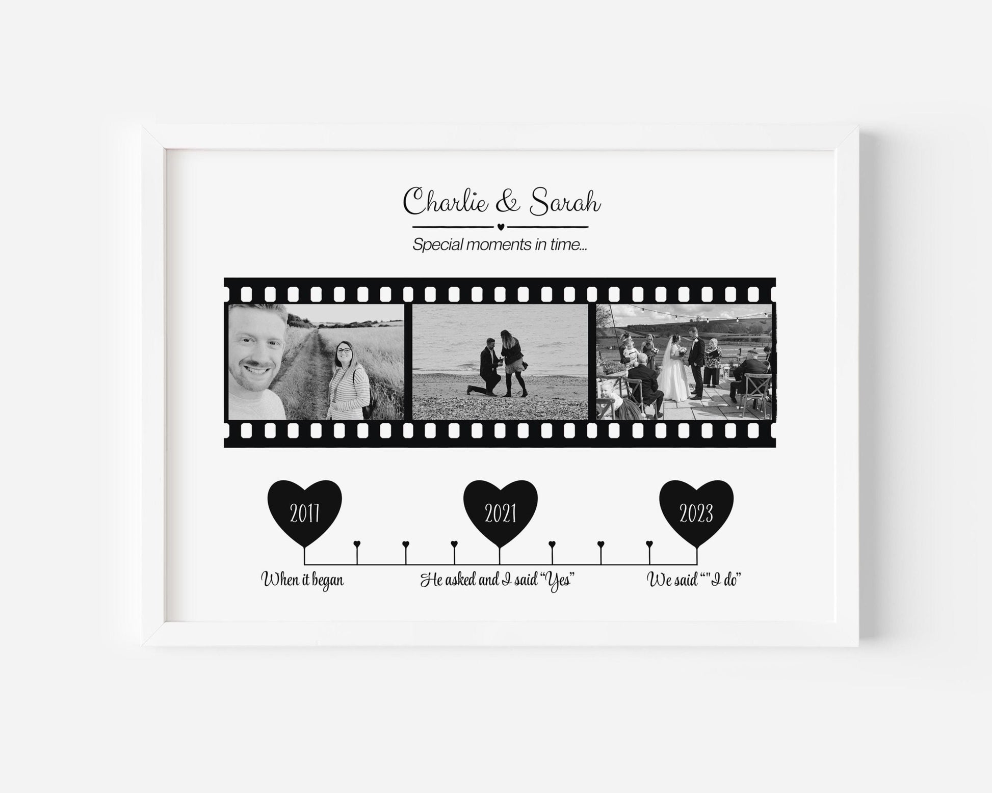 Couples Love Story Photo Print, Personalised Timeline Anniversary Gift, New Home Decor