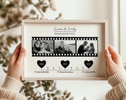 Couples Love Story Photo Print, Personalised Timeline Anniversary Gift, New Home Decor