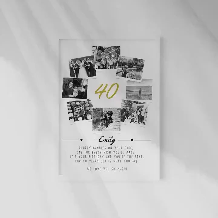 Personalised 40th Birthday Photo Collage Print, Milestone Birthday Gift