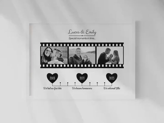 Couples Love Story Photo Print, Personalised Timeline Anniversary Gift, New Home Decor
