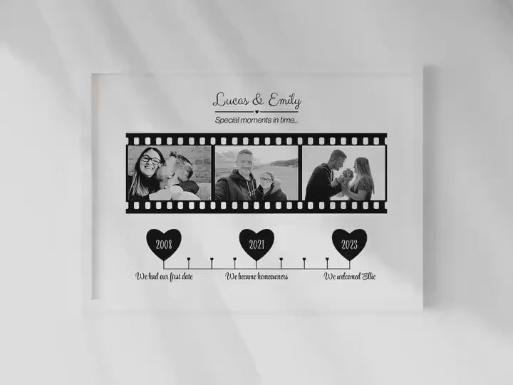 Couples Love Story Photo Print, Personalised Timeline Anniversary Gift, New Home Decor
